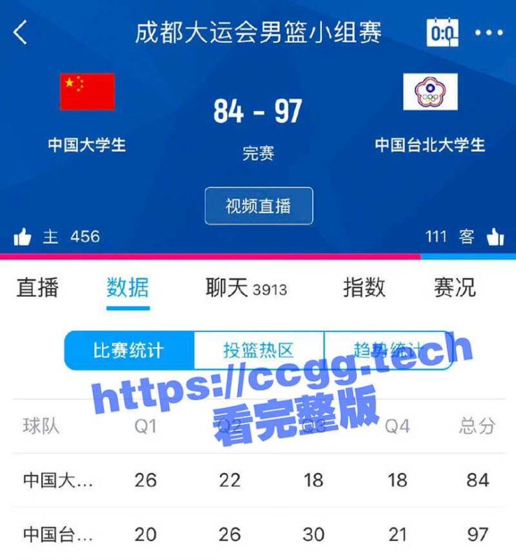 中国大运男篮不敌中国台北大运队，中国男篮三连败问题出在哪里？-51吃瓜网